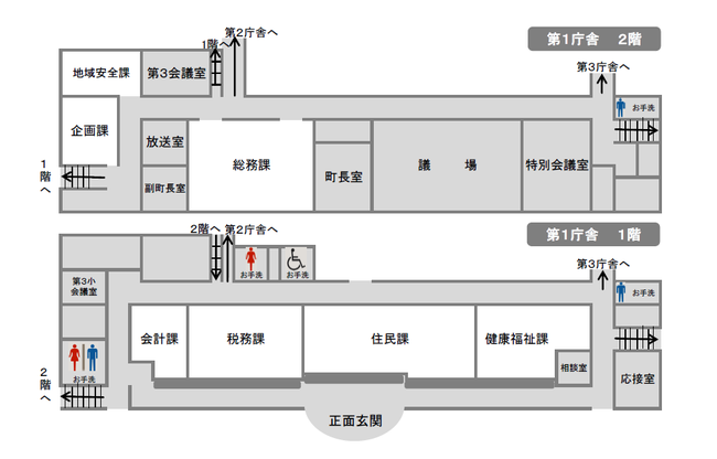 高根沢町第一庁舎図