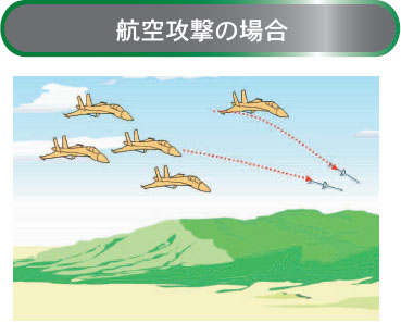 航空攻撃の場合