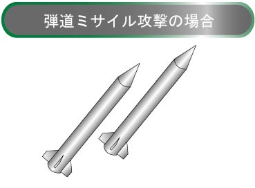 弾道ミサイル攻撃の場合