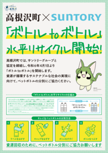 BtoBポスター