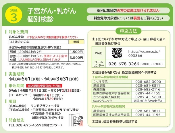 sikyuugannyuugankobetukensin