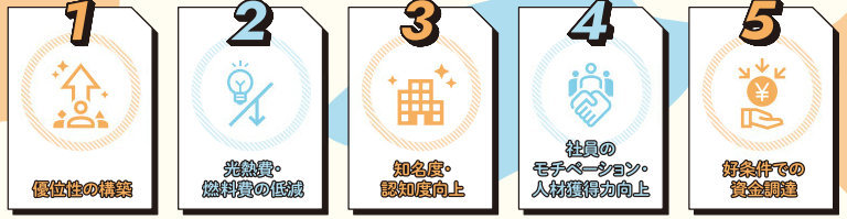 脱炭素経営のメリット（環境省）