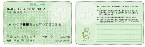 マイナンバー通知カード